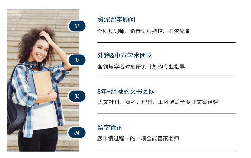 申请时间 & 流程