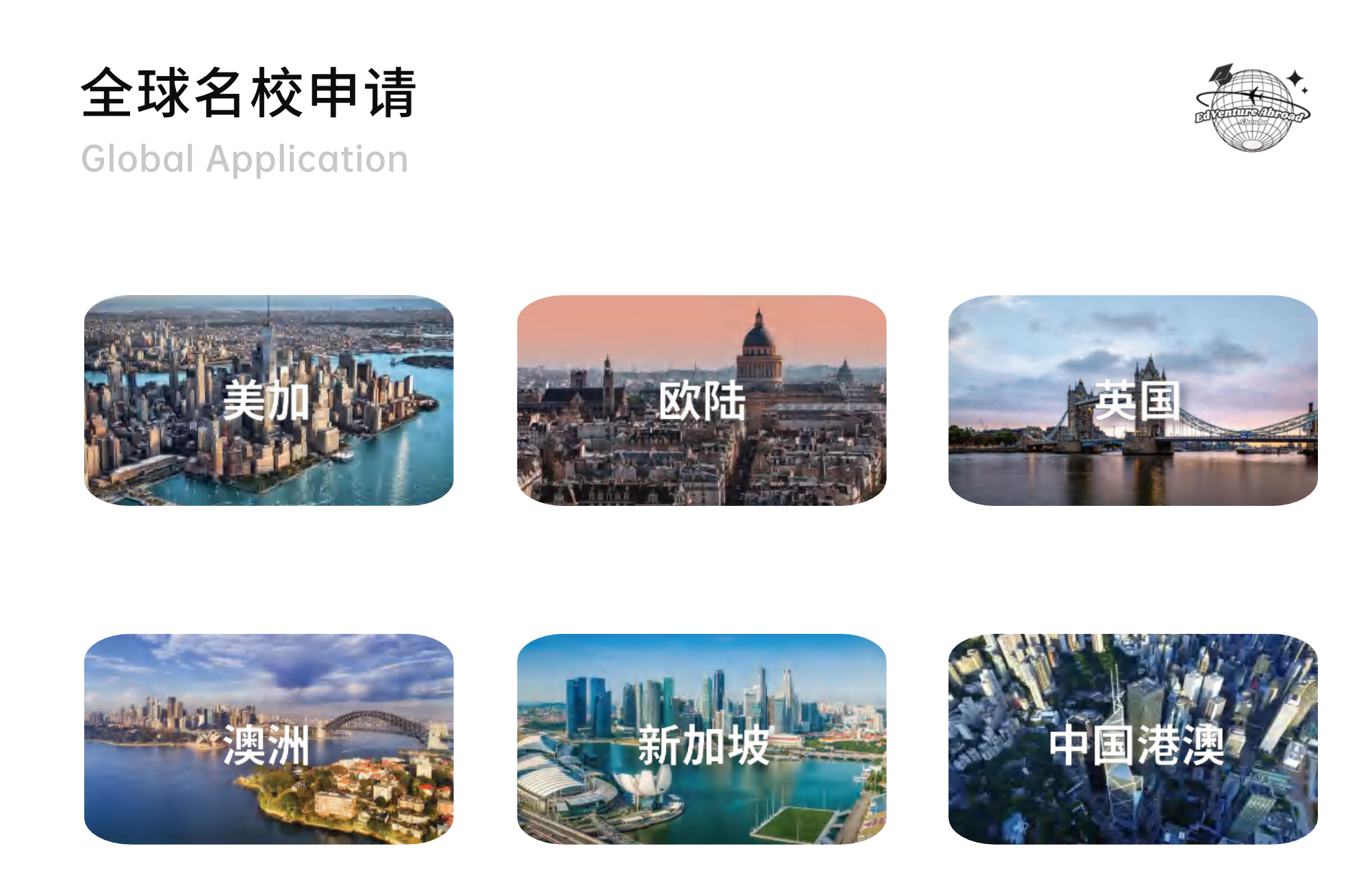 申请国家